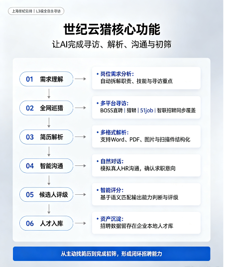 新闻图片 15
