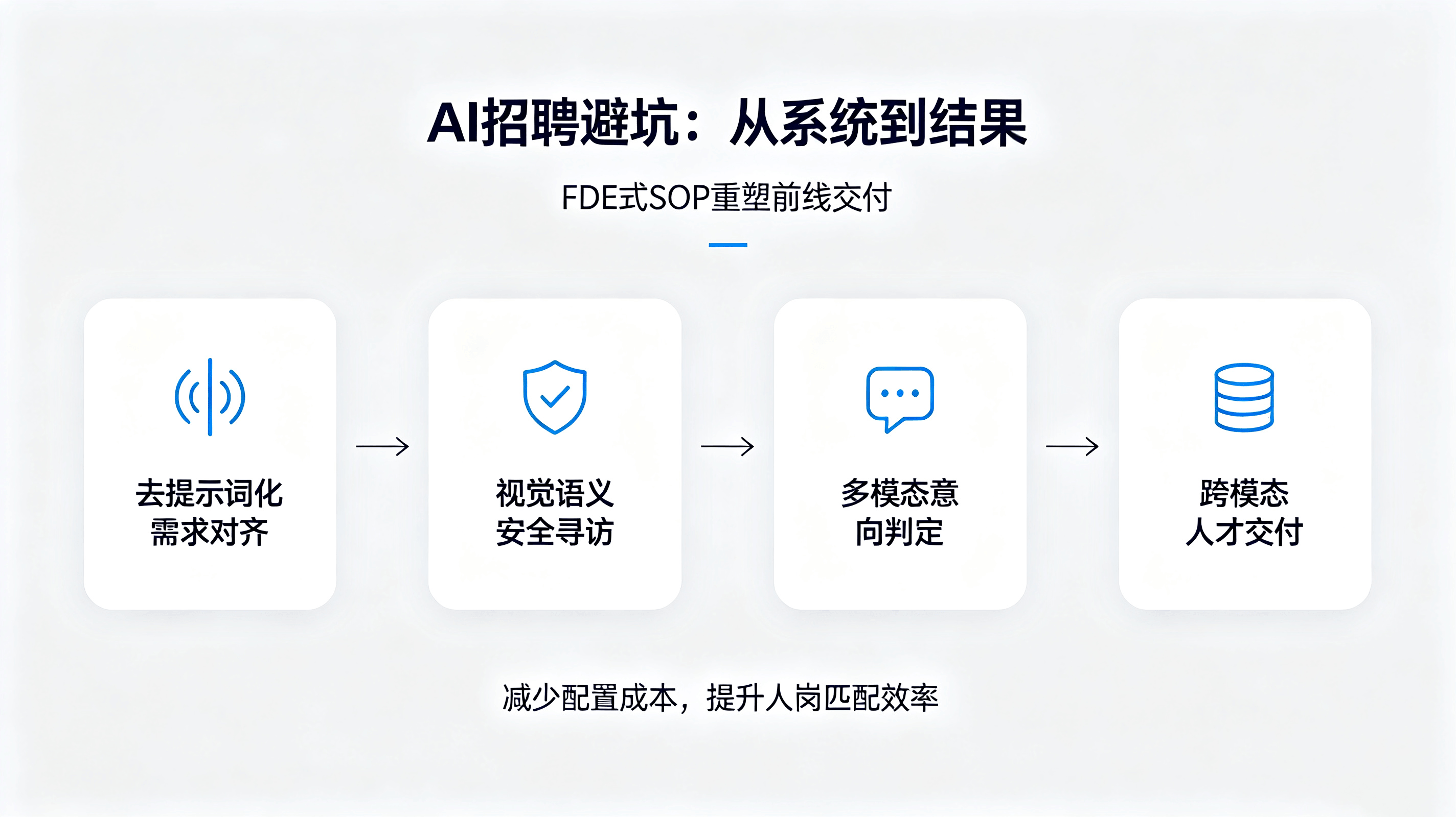 新闻图片 18