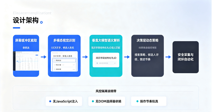 新闻图片 16