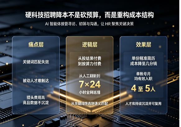 新闻图片 12