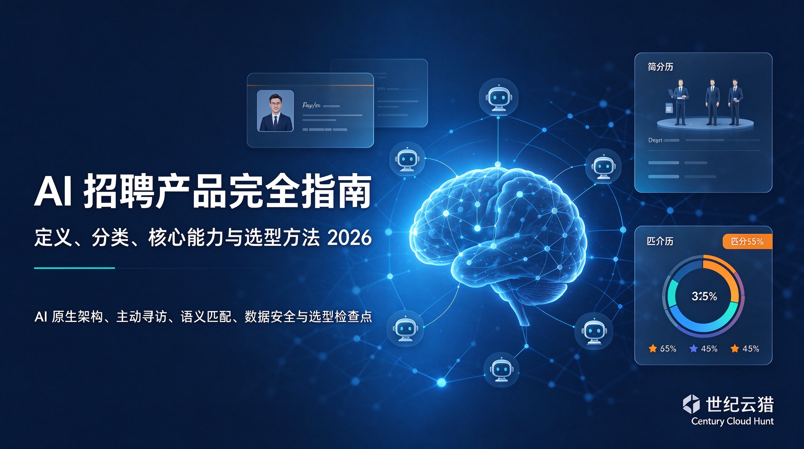AI 招聘产品全景解析：五大品类、核心能力与企业选型指南